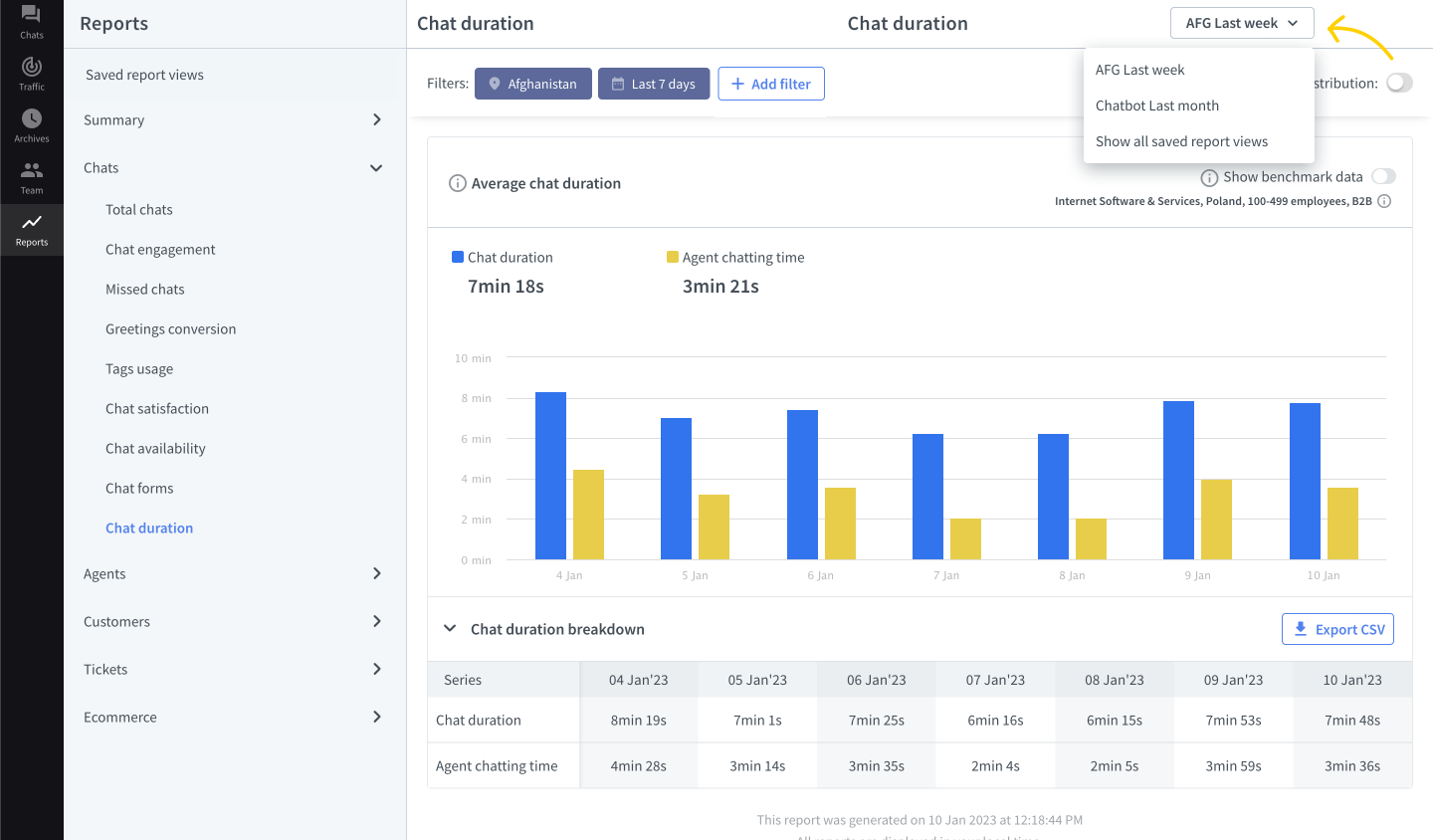 Agent App reports view with the saved views unfurled
